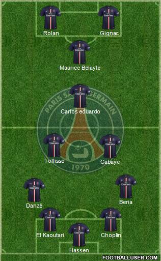 Paris Saint-Germain Formation 2014