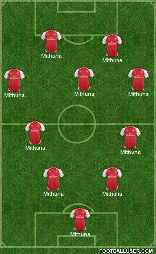 Arsenal Formation 2014