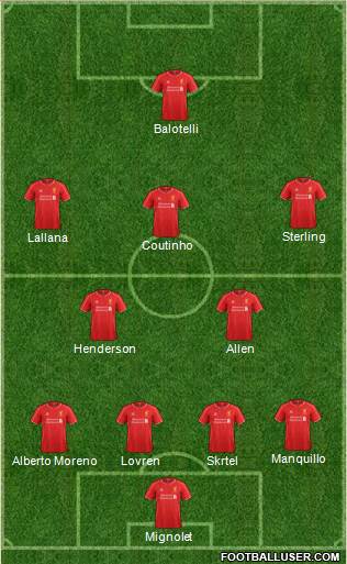 Liverpool Formation 2014
