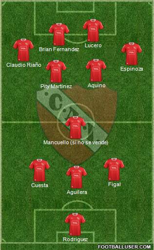 Independiente Formation 2014