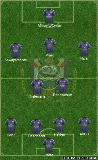 RSC Anderlecht Formation 2014