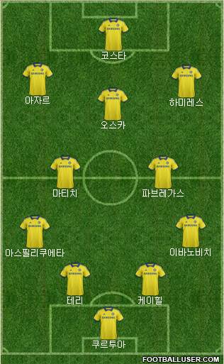 Chelsea Formation 2014