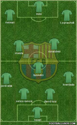 F.C. Barcelona Formation 2014