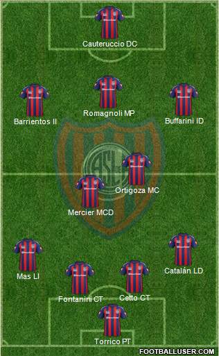 San Lorenzo de Almagro Formation 2014