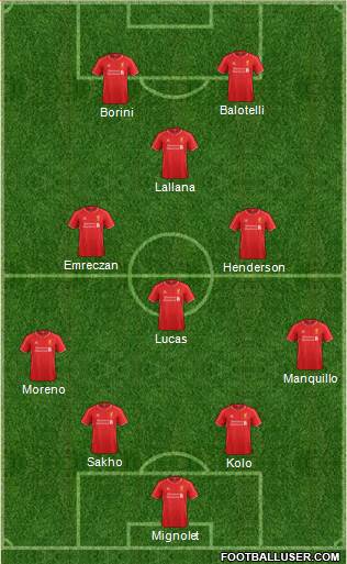 Liverpool Formation 2014