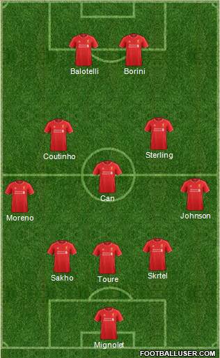 Liverpool Formation 2014