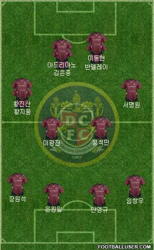 Daejeon Citizen Formation 2014