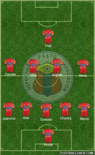 A Deportivo Pasto Formation 2014
