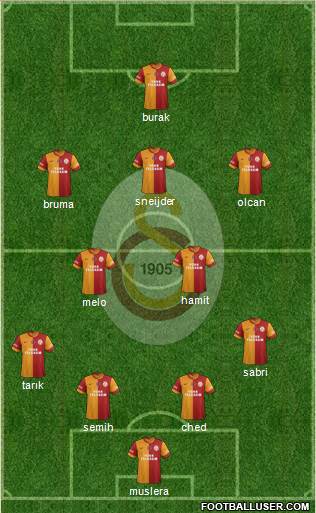 Galatasaray SK Formation 2014