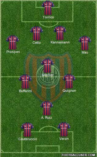 San Lorenzo de Almagro Formation 2014