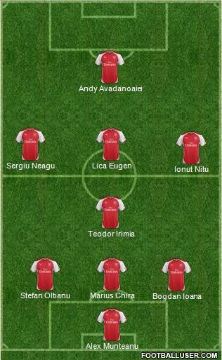 Arsenal Formation 2014