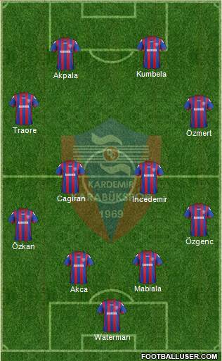 Kardemir Demir-Çelik Karabükspor Formation 2014