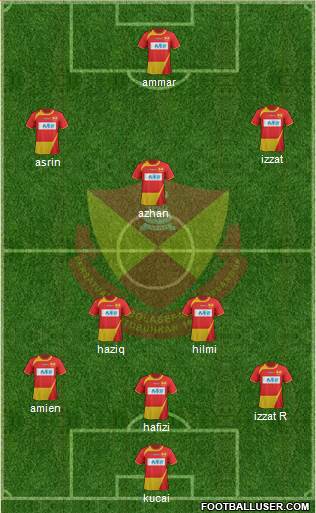 Selangor Formation 2014