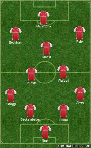 Arsenal Formation 2014
