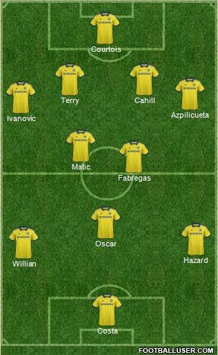 Chelsea Formation 2014