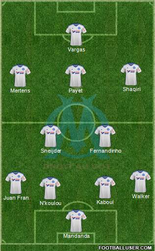 Olympique de Marseille Formation 2014