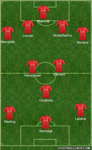 Liverpool Formation 2014