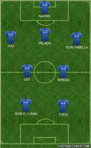 Chelsea Formation 2014