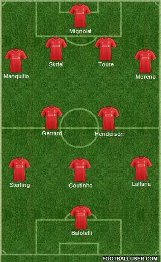 Liverpool Formation 2014