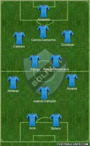 C Bolívar football formation