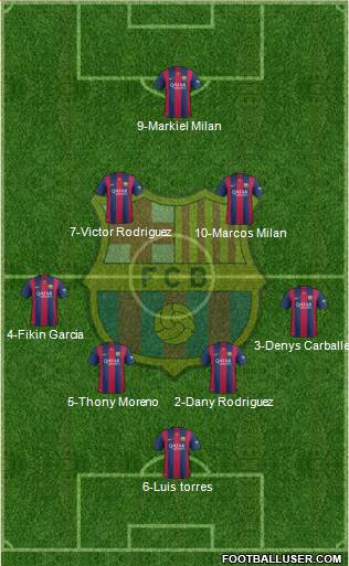 F.C. Barcelona Formation 2014