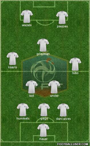 France Formation 2014