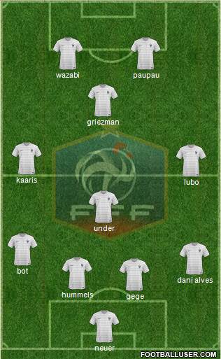 France Formation 2014