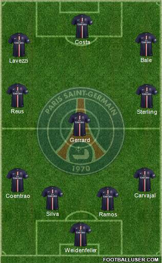 Paris Saint-Germain Formation 2014