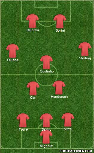 Liverpool Formation 2014