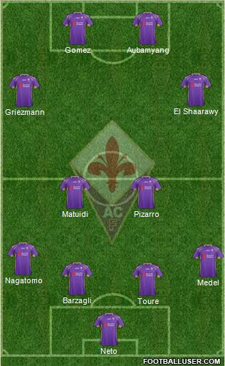 Fiorentina Formation 2014