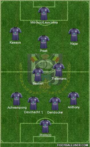 RSC Anderlecht Formation 2014