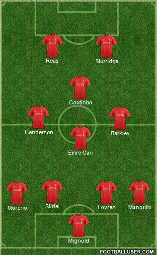 Liverpool Formation 2014