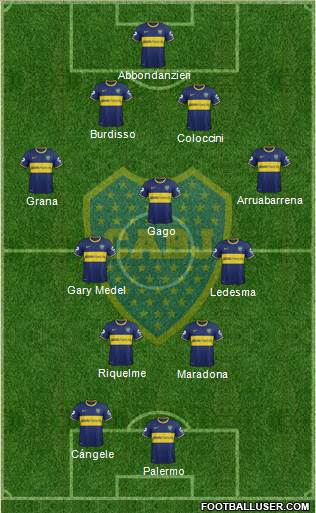 Boca Juniors Formation 2014