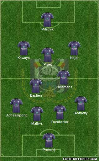 RSC Anderlecht Formation 2014