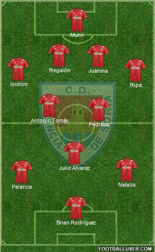 C.D. Numancia S.A.D. Formation 2014