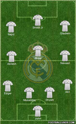 Real Madrid C.F. Formation 2014