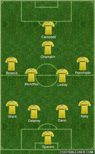 Crystal Palace Formation 2014