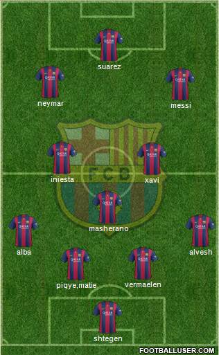 F.C. Barcelona Formation 2014