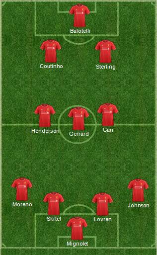 Liverpool Formation 2014