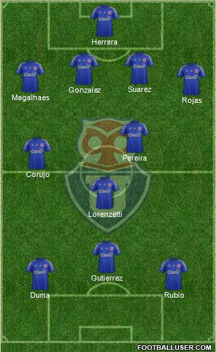 CF Universidad de Chile Formation 2014