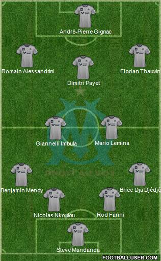 Olympique de Marseille Formation 2014