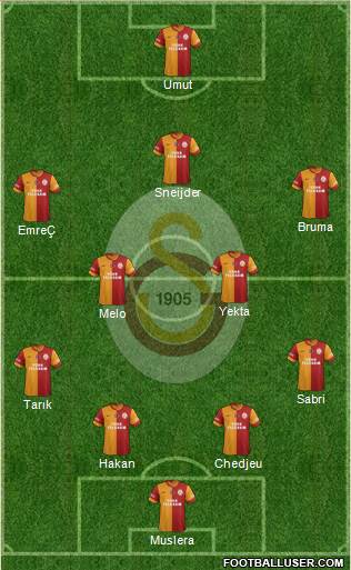 Galatasaray SK Formation 2014