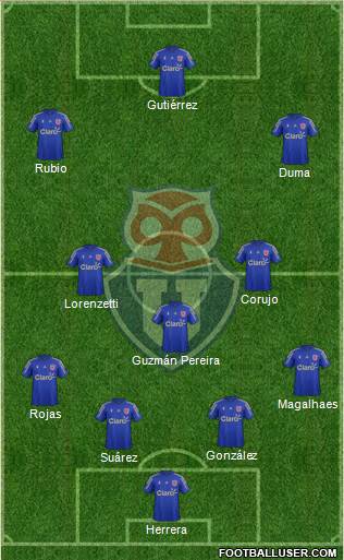 CF Universidad de Chile Formation 2014