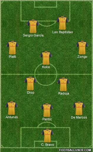 Arsenal Formation 2014
