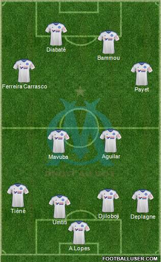 Olympique de Marseille Formation 2014