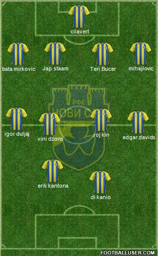 RFK Novi Sad Formation 2014