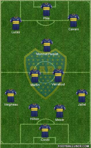 Boca Juniors Formation 2014