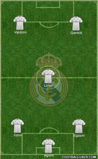 Real Madrid C.F. Formation 2014