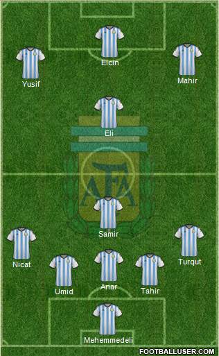 Argentina Formation 2014