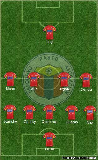 A Deportivo Pasto Formation 2014